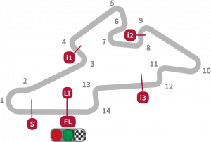 brno brno