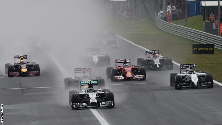 Hungarian GP