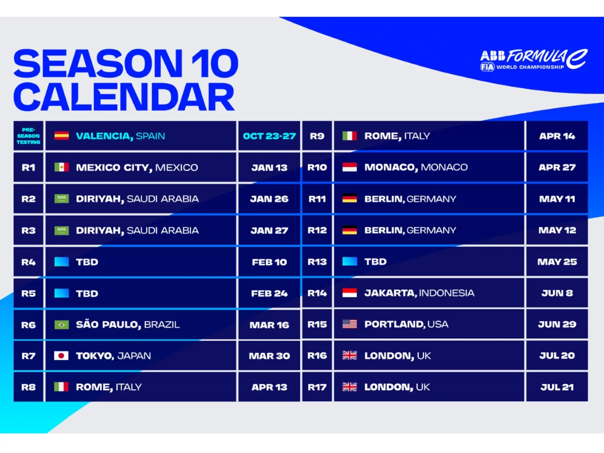 The 2024 Formula E Calendar: Emerging Opportunities and Challenges The 2024 Formula E Calendar: Emerging Opportunities and Challenges