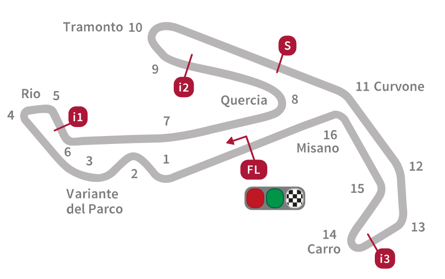 Italian GP The MotoGP Paddock Is Ready For Misano Circuit Italian GP The MotoGP Paddock Is Ready For Misano Circuit