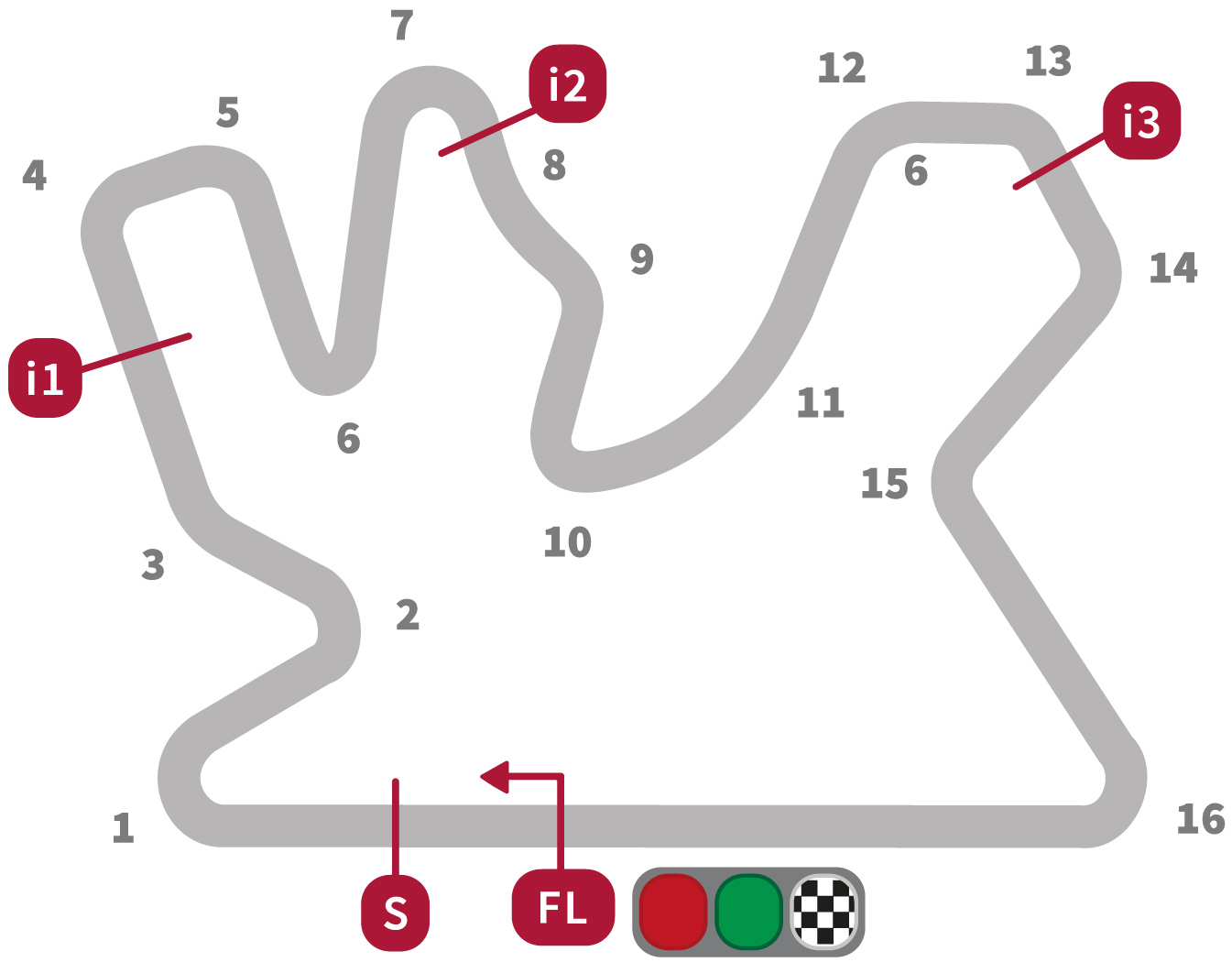 Losail International Circuit in Qatar
