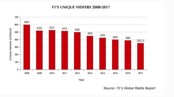 audience-f1