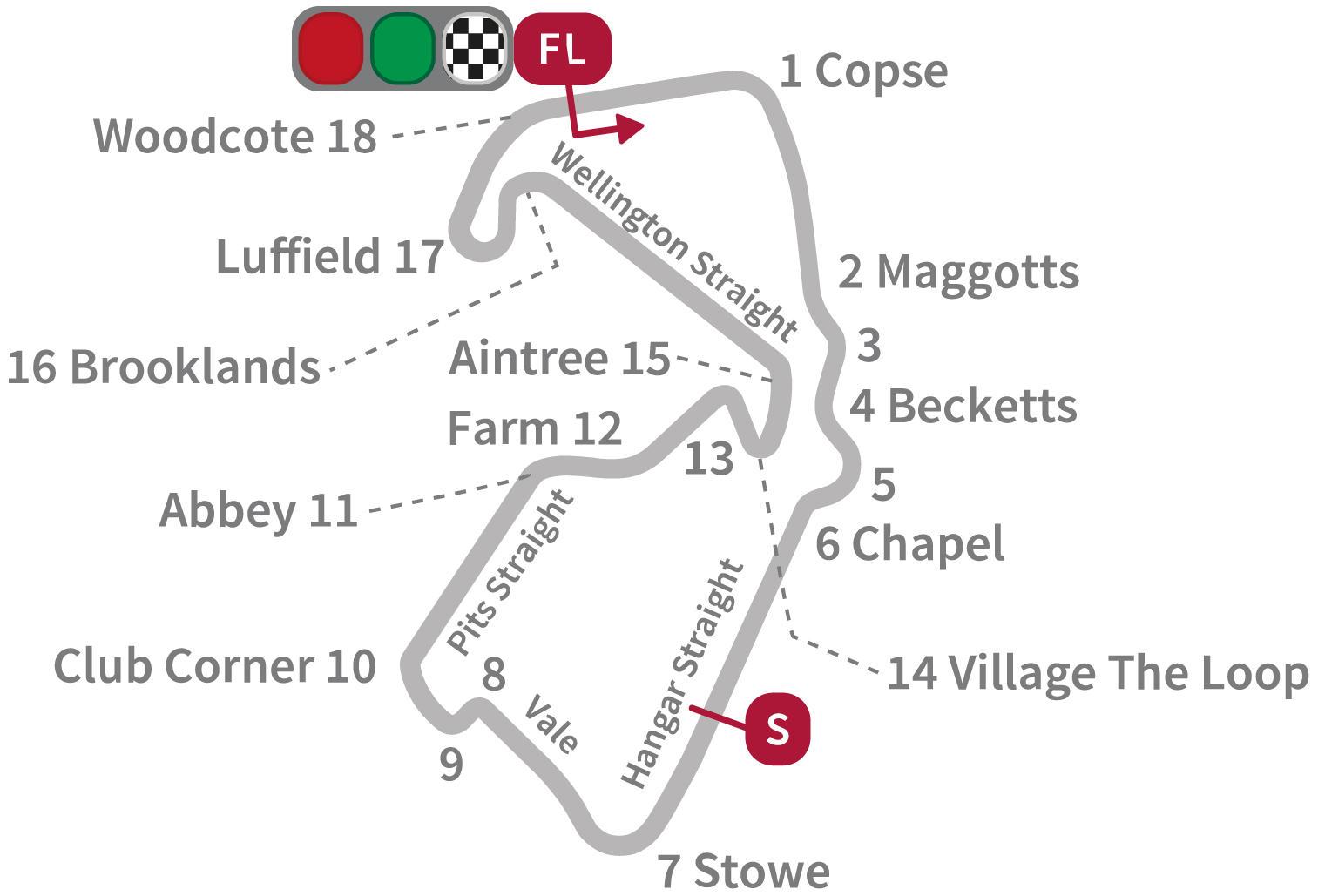 silversone circuit